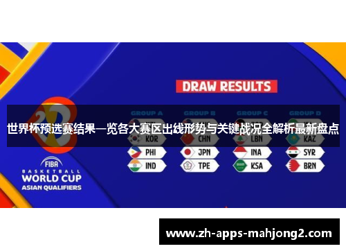 世界杯预选赛结果一览各大赛区出线形势与关键战况全解析最新盘点