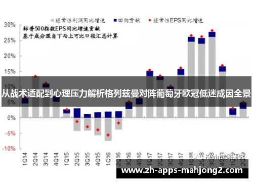 从战术适配到心理压力解析格列兹曼对阵葡萄牙欧冠低迷成因全景