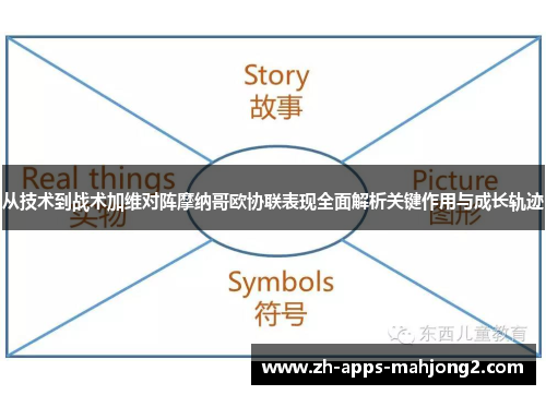 从技术到战术加维对阵摩纳哥欧协联表现全面解析关键作用与成长轨迹 从技术到战术加维对阵摩纳哥欧协联表现全面解析关键作用与成长轨迹