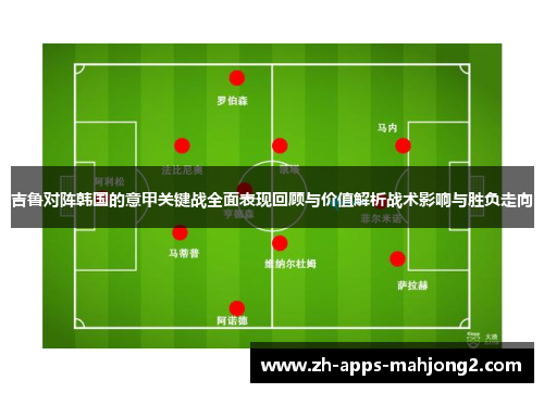 吉鲁对阵韩国的意甲关键战全面表现回顾与价值解析战术影响与胜负走向 吉鲁对阵韩国的意甲关键战全面表现回顾与价值解析战术影响与胜负走向