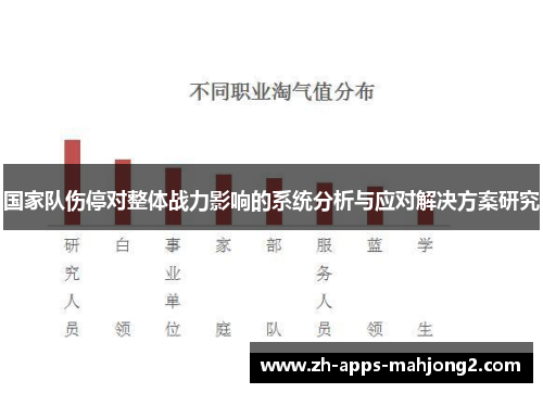 国家队伤停对整体战力影响的系统分析与应对解决方案研究 国家队伤停对整体战力影响的系统分析与应对解决方案研究