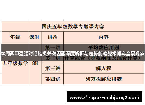 本周西甲强强对话胜负关键因素深度解析与走势前瞻战术博弈全景观察 本周西甲强强对话胜负关键因素深度解析与走势前瞻战术博弈全景观察