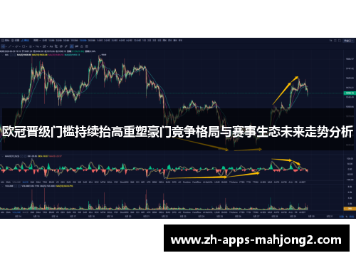 欧冠晋级门槛持续抬高重塑豪门竞争格局与赛事生态未来走势分析 欧冠晋级门槛持续抬高重塑豪门竞争格局与赛事生态未来走势分析