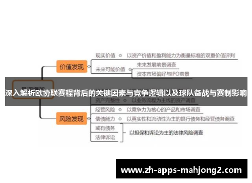 深入解析欧协联赛程背后的关键因素与竞争逻辑以及球队备战与赛制影响 深入解析欧协联赛程背后的关键因素与竞争逻辑以及球队备战与赛制影响